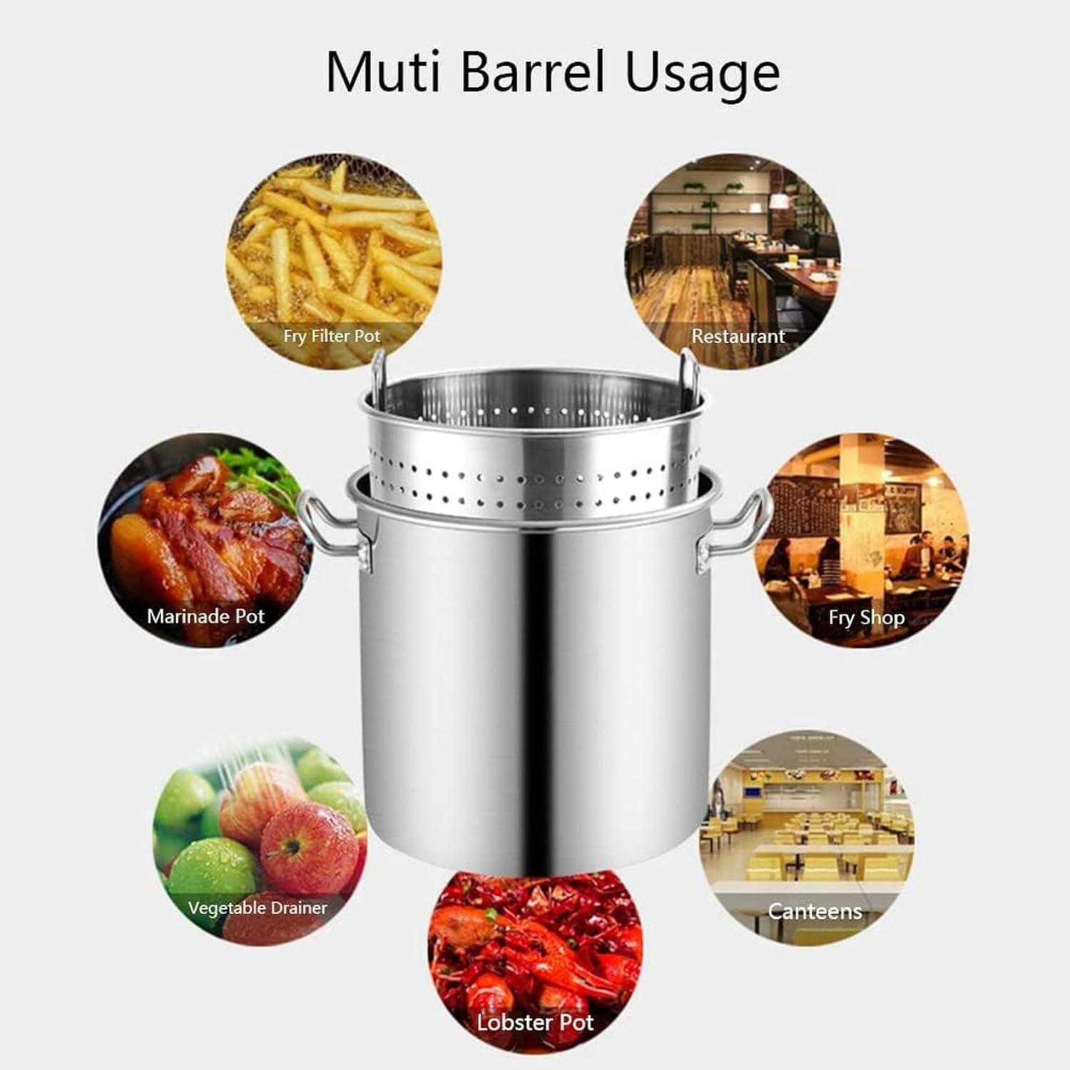 Stainless Steel Stock Pot Basket