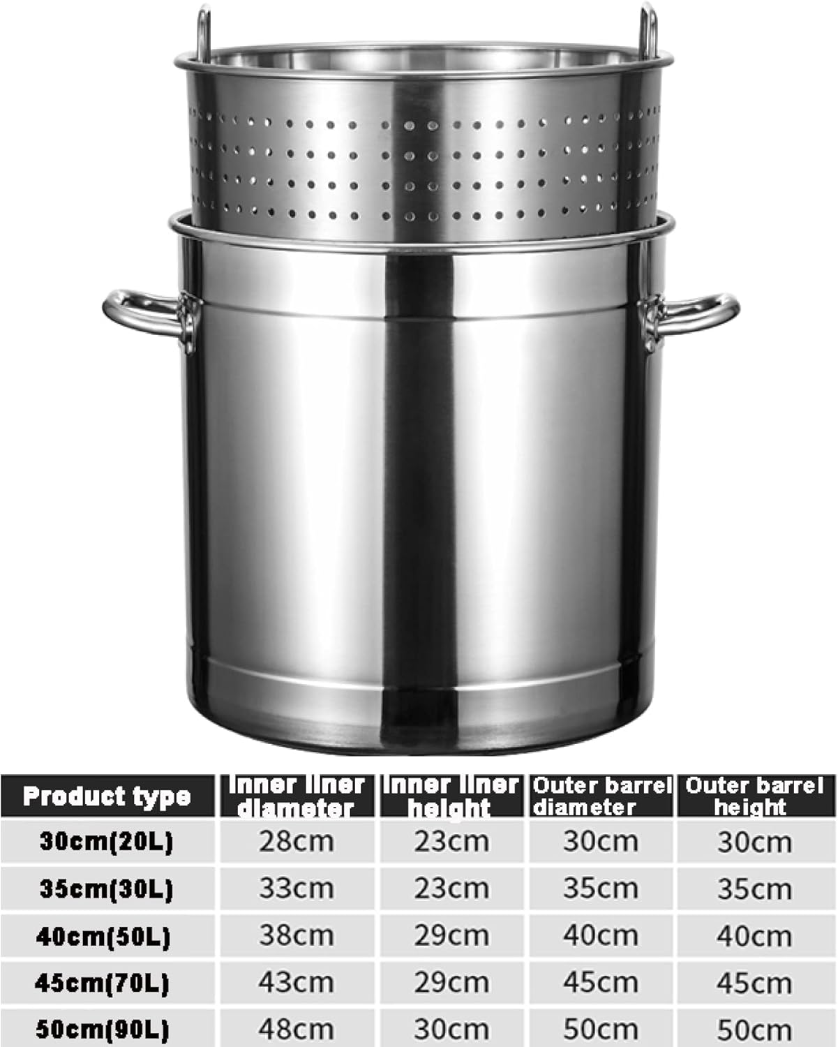 AIZYR 27Qt Commercial Grade Stock Pot with Lid and Strainer