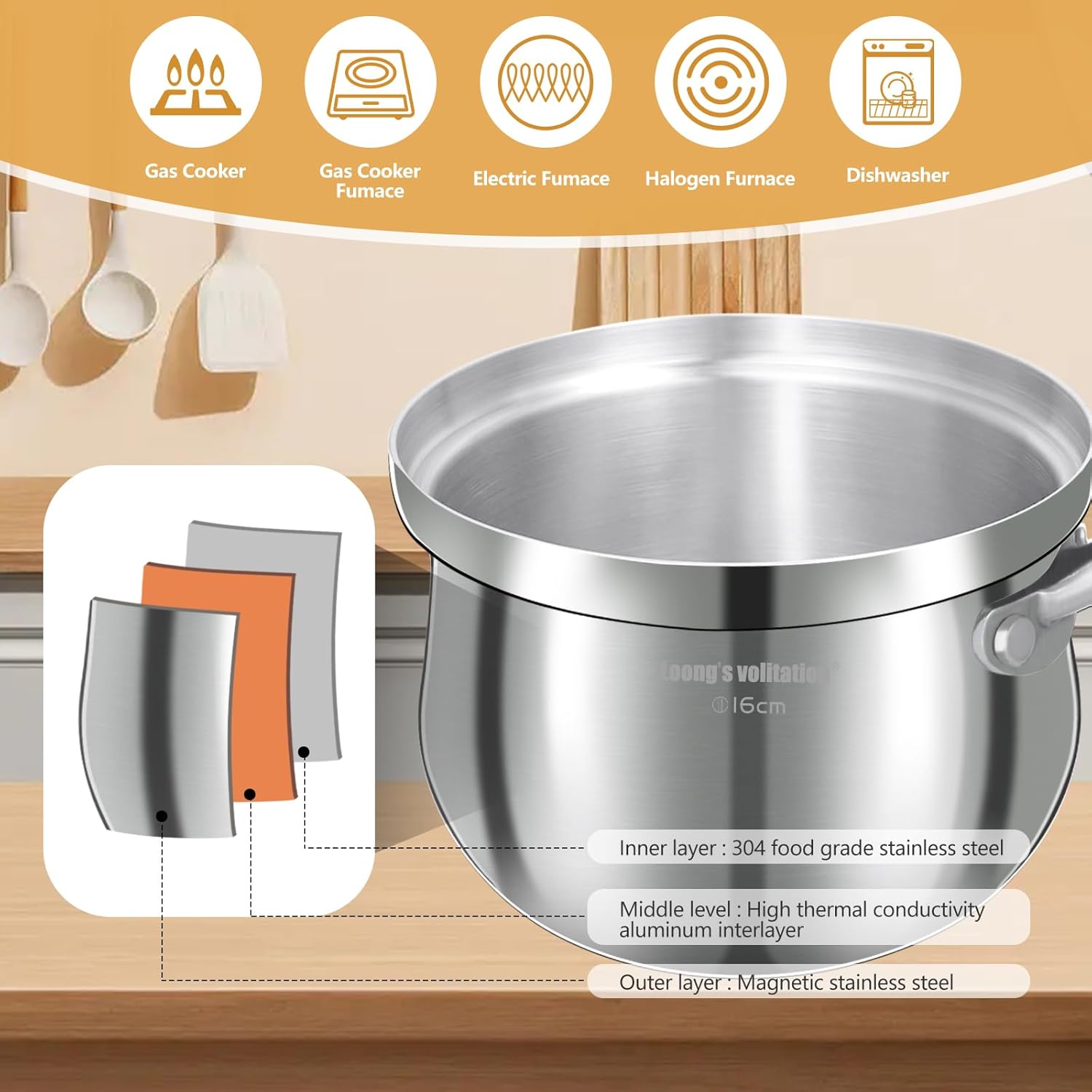 23 qt Tri-Ply Stainless Steel Saucepan with Steamer