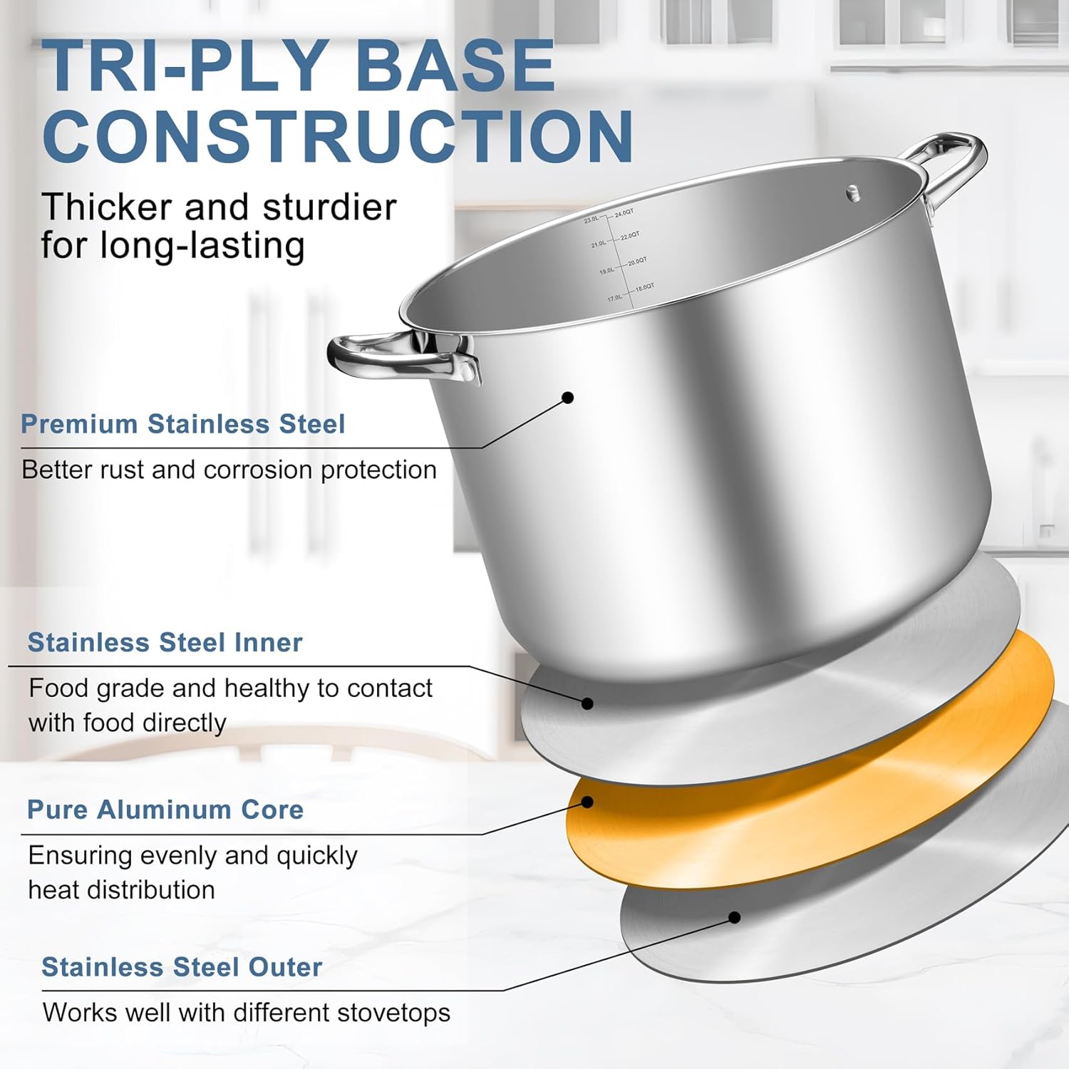 Heavy Duty 24QT Stock Pot
