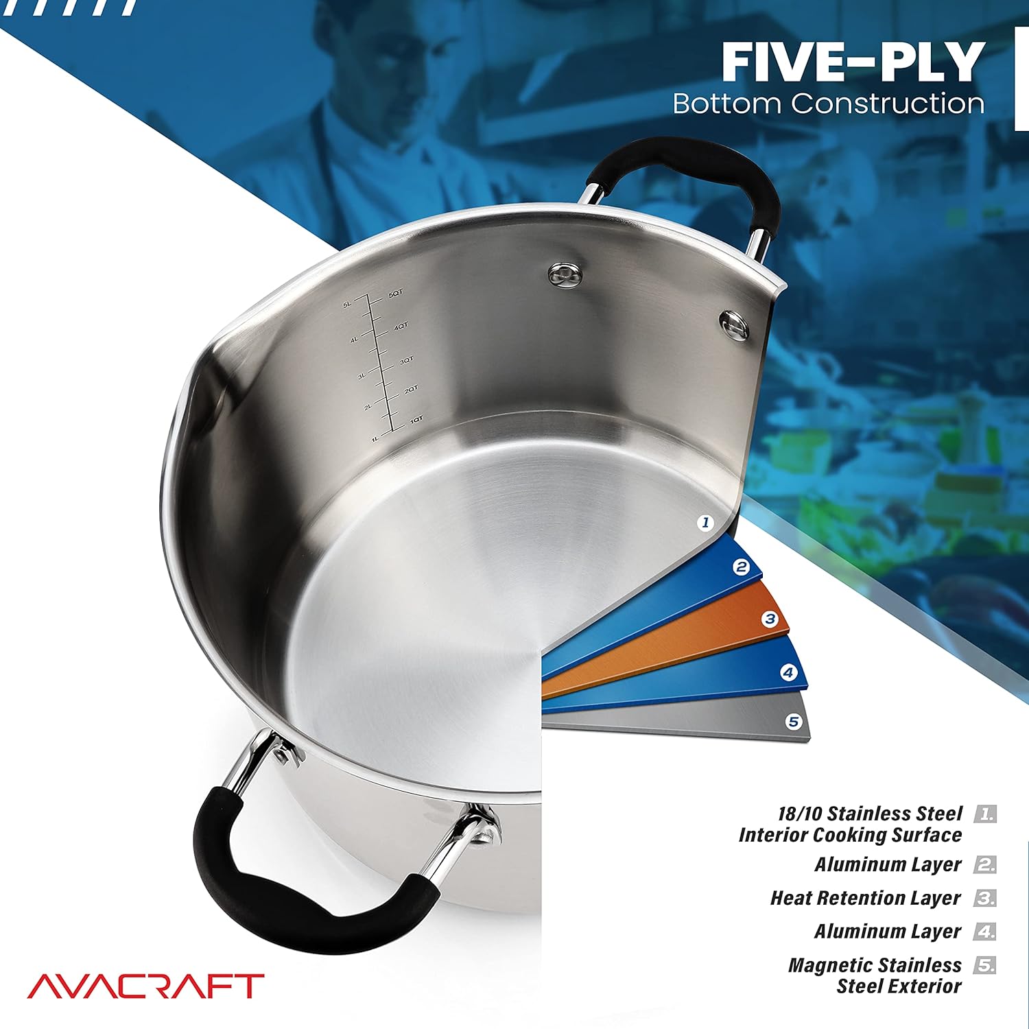 AVACRAFT 6QT Stainless Steel Stockpot with Glass Lid