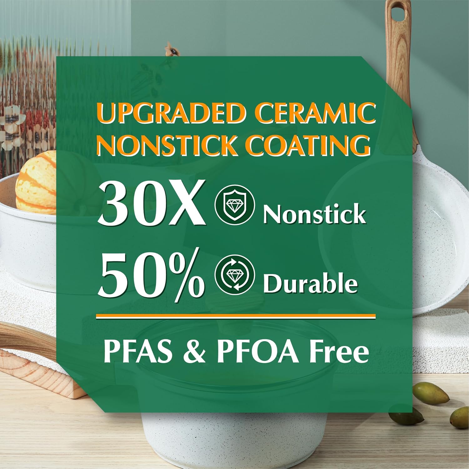 SENSARTE Kenshar-Premium Ceramis Nonstick Saucepan with Lid 20 Quarts PFOAPFAS Free