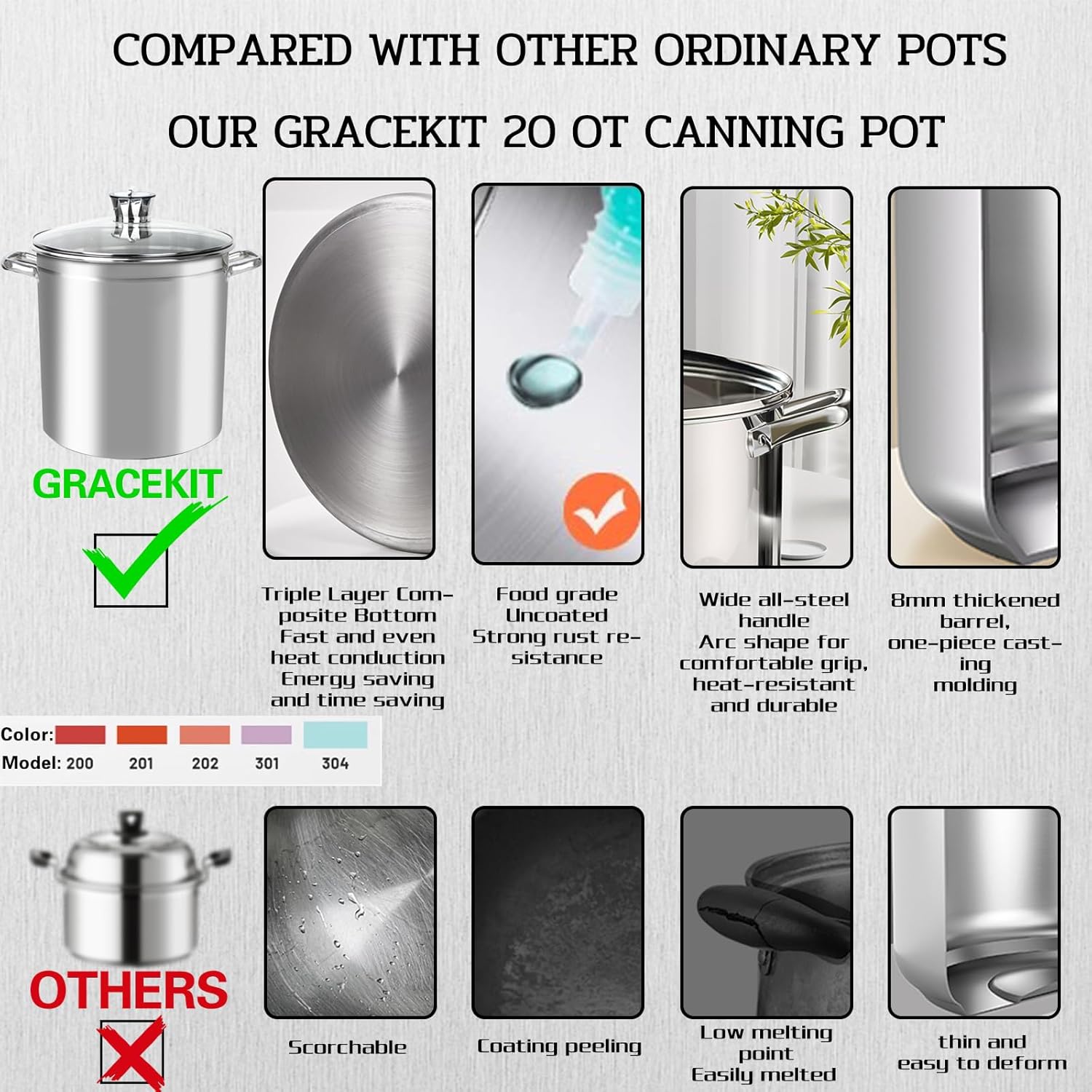 All-In-One Canning Kit for Beginners