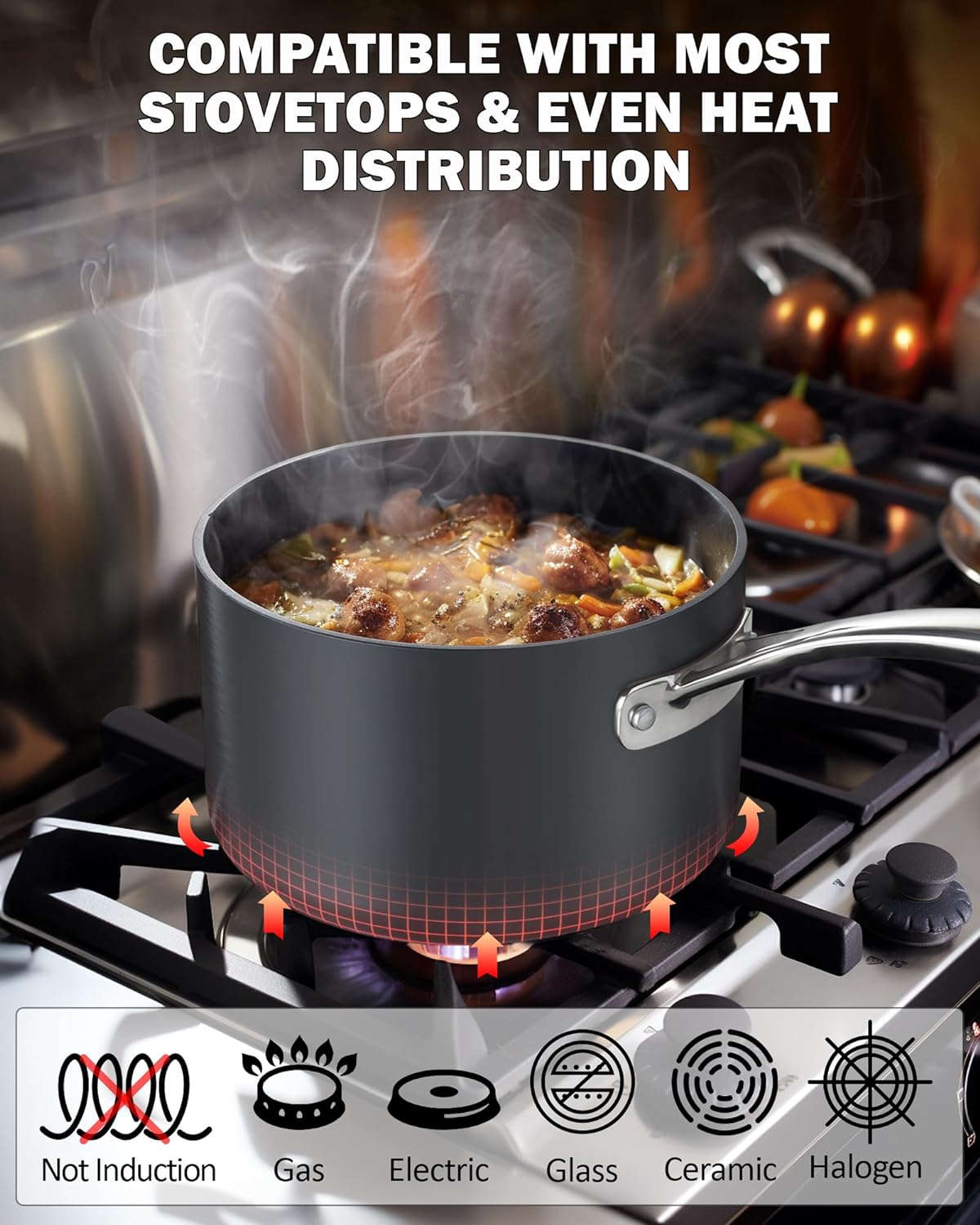 Premium 1-Quart Anodized Saucepan with Glass Lid
