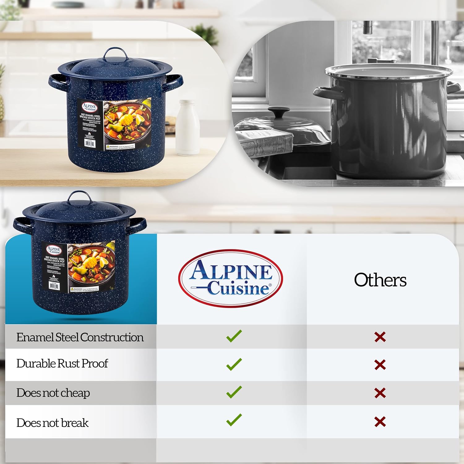 Alpine Cuisine 8-qt Stock Pot with Lid Black New