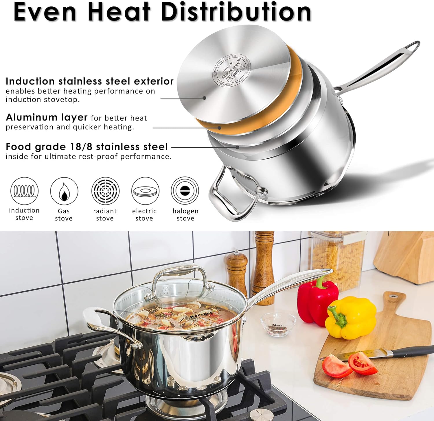 Bustling 37 qt Stainless Steel Saucepan with Glass Lid