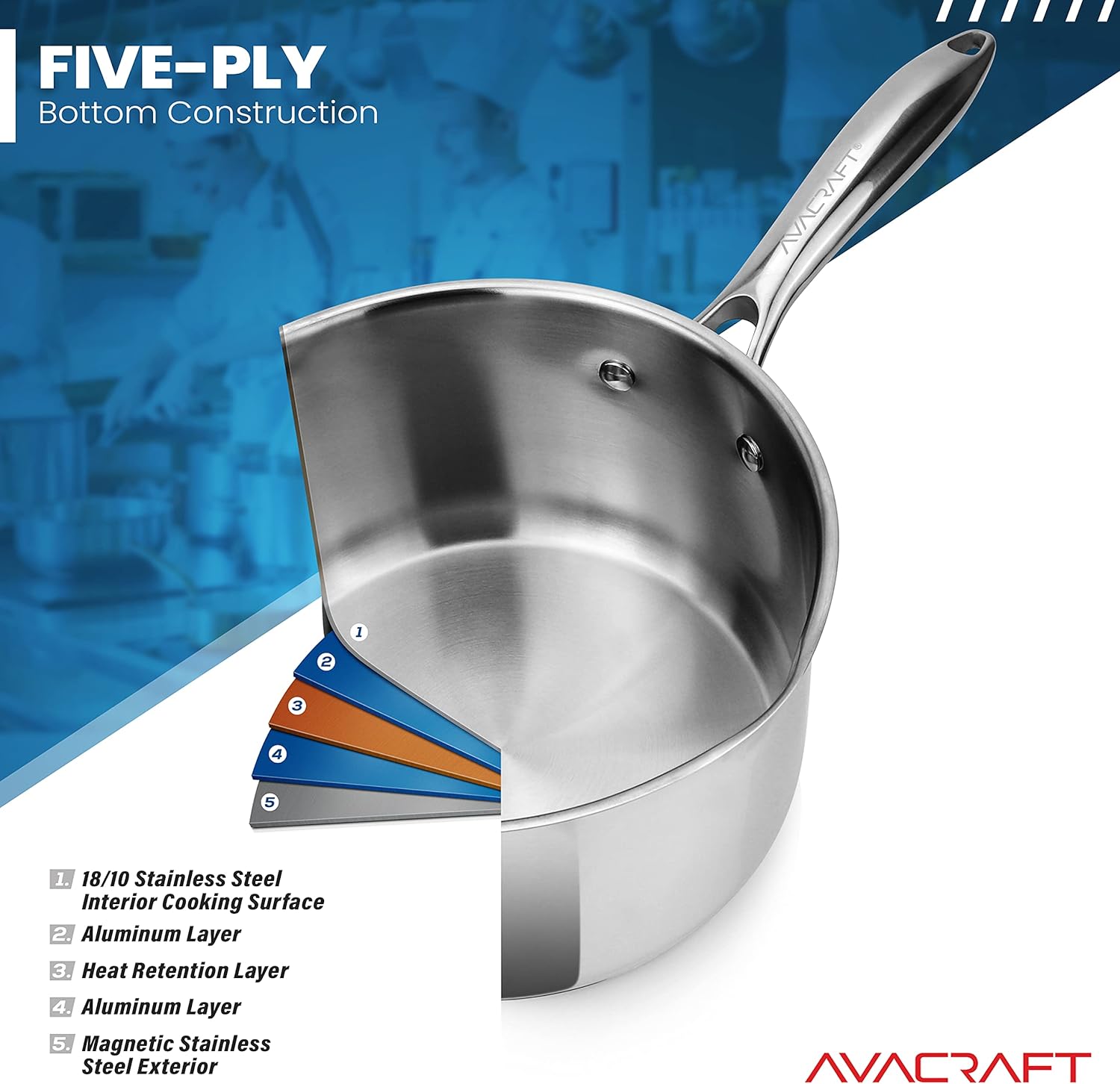 AVACRAFT Multi-Purpose 15QT Saucepan