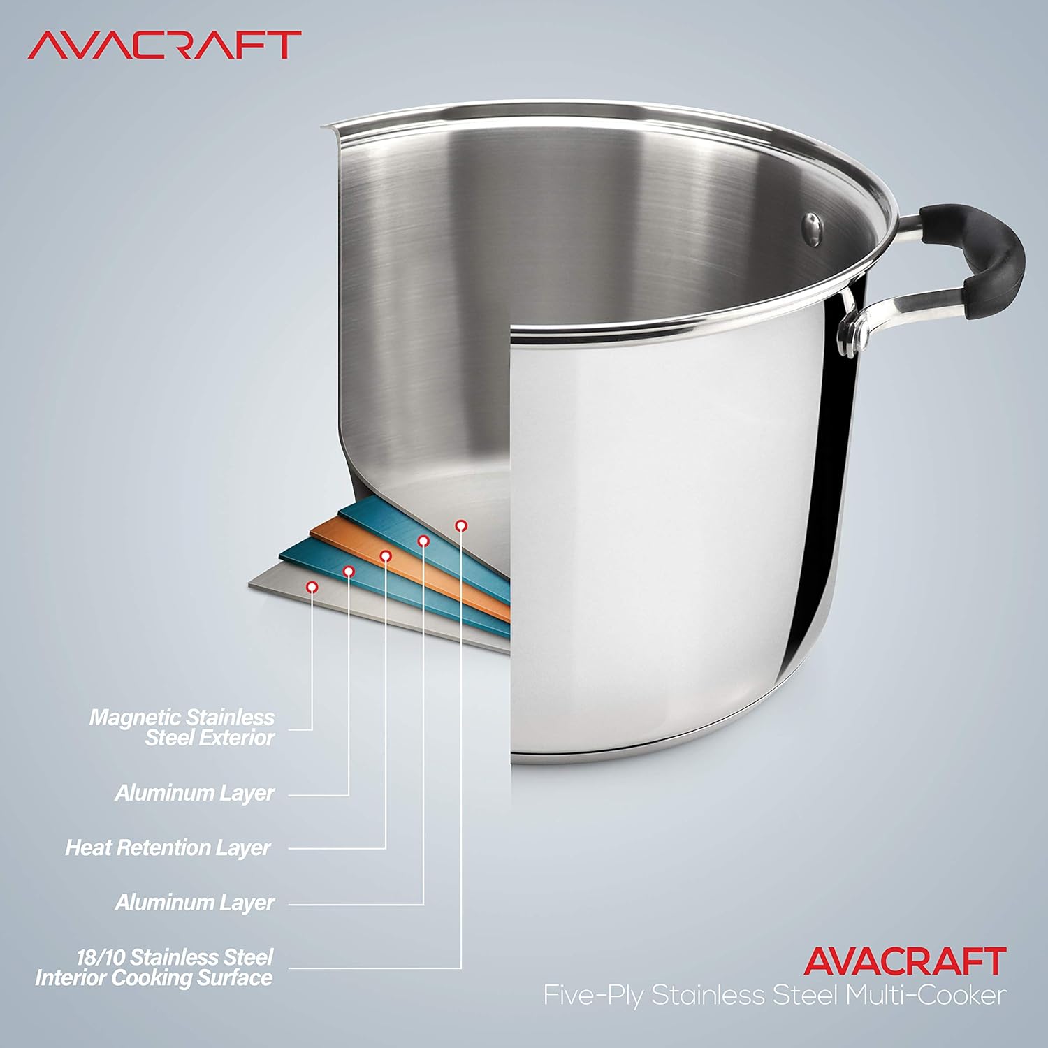 Avacraft 4-Piece Stainless Steel Pasta Set 7 Quart Glass Lid Steamer Basket